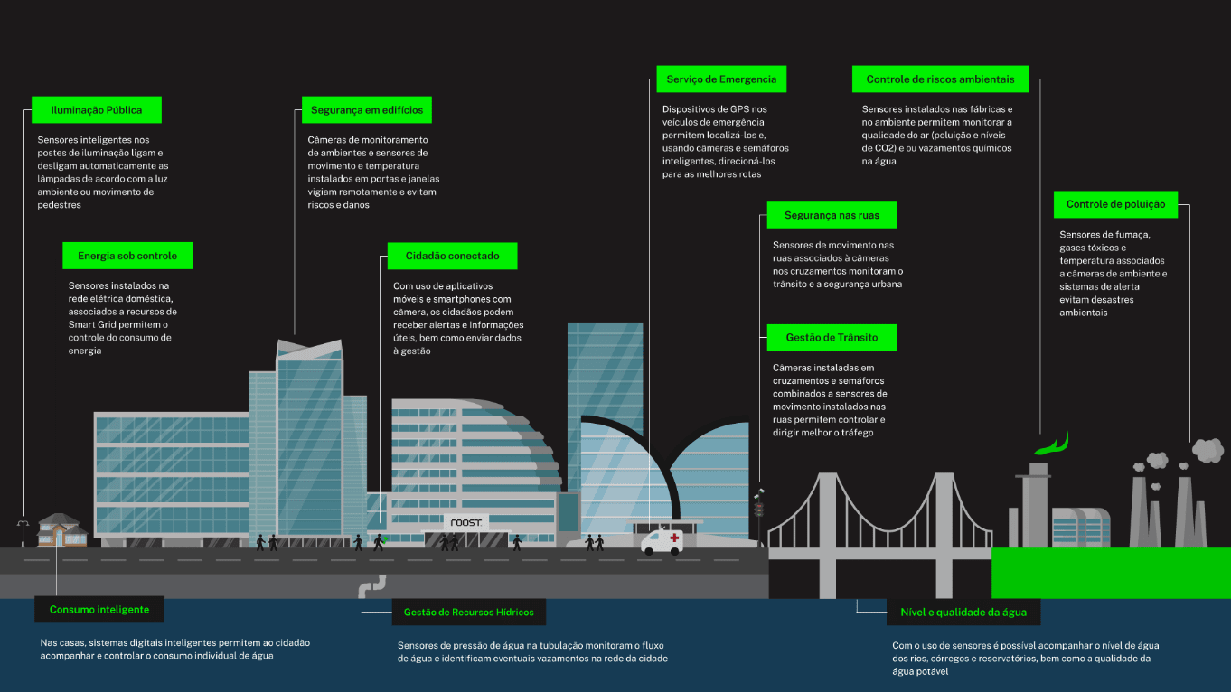 Design Shots: Os 7 contrastes de cor - Infoportugal - Sistemas de  Informação e Conteúdos